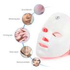 LuxeLED Skin Care Beauty Mask
