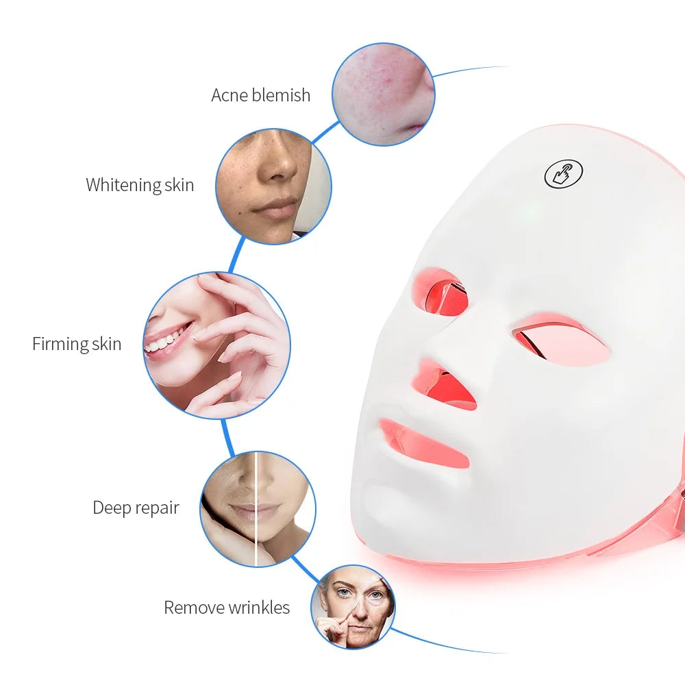 LuxeLED Skin Care Beauty Mask